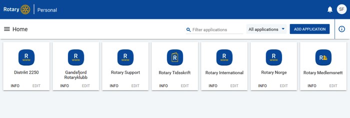 Rotary Dashboard Rotary Dashboard