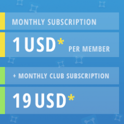 Club Collaborator Try Pricing